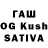 ТГК жижа youwhatnow